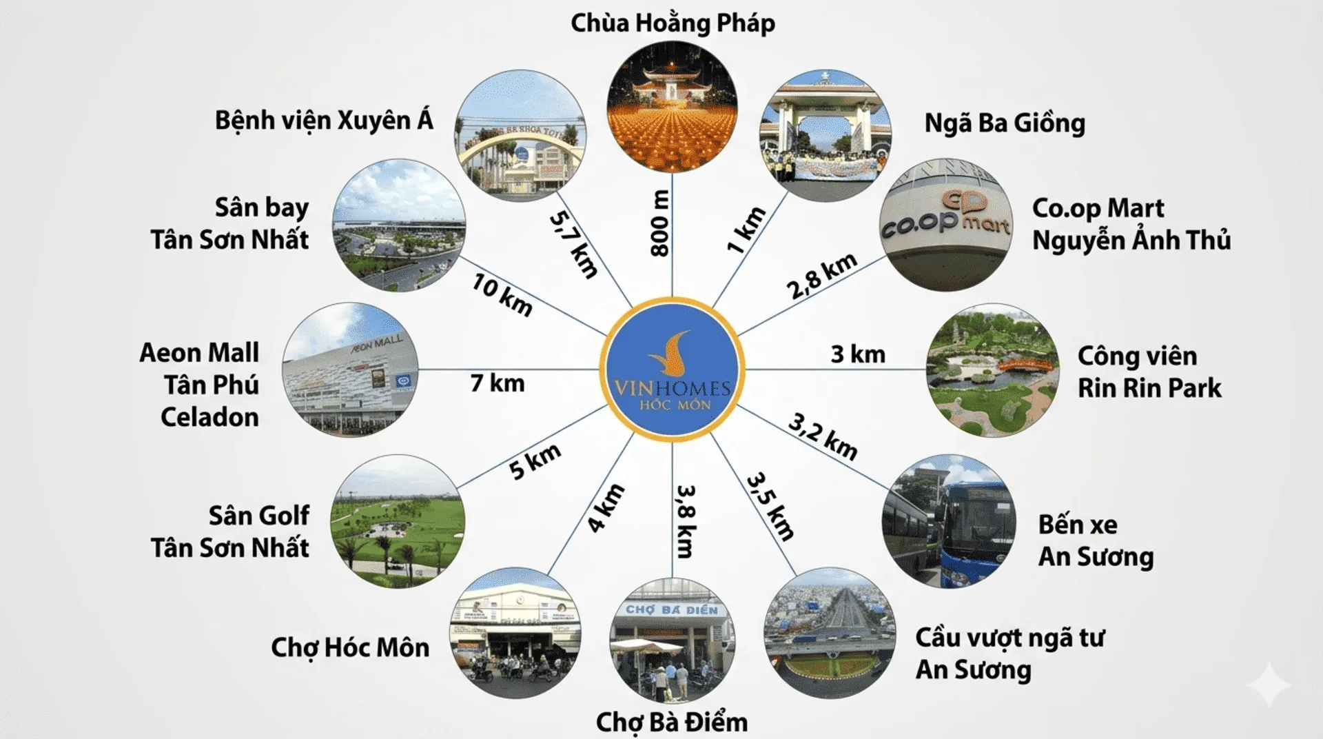 FDI Và Làn Sóng Dịch Chuyển Dân Cư Về Hóc Môn